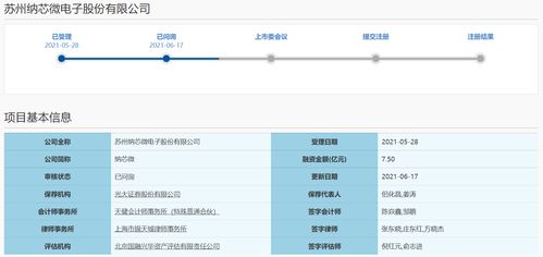 集成電路設(shè)計企業(yè)納芯微科創(chuàng)板IPO問詢解析
