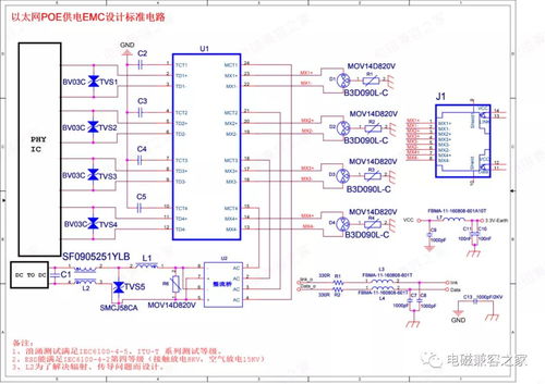 38個電磁兼容設(shè)計(jì)標(biāo)準(zhǔn)參考電路在軟件開發(fā)中的應(yīng)用與集成指南